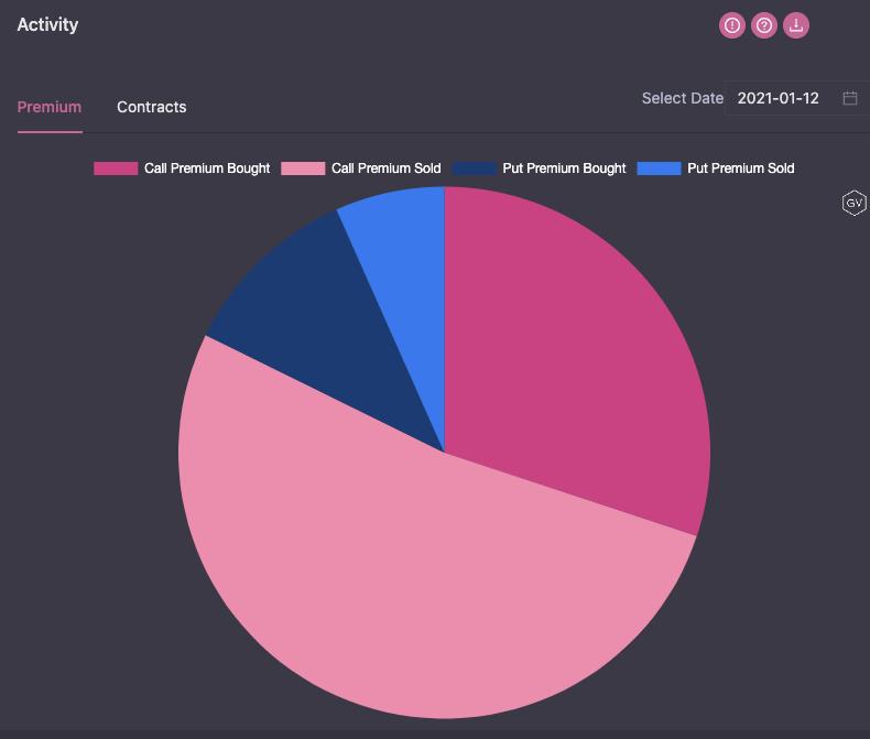 每周市场观察：比特币波动蕴含机会，dot本周翻番4