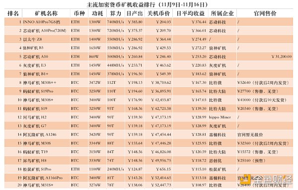 哈希游戏京东客服再加薪！月固定工资大幅提升全员平均涨薪 2 个月