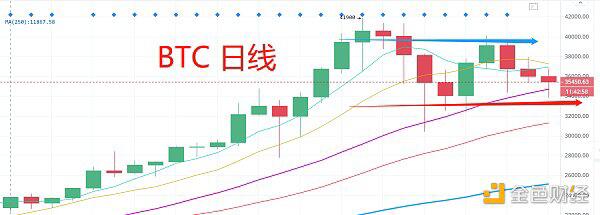 1.17晚市：恐惧是最好的底部指数