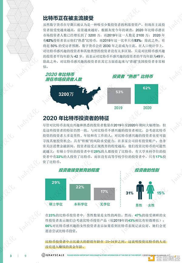 格雷比特币投资者研究报告：比特币的机会在哪里？2