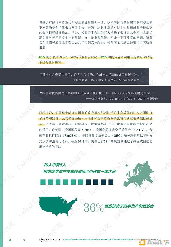 格雷比特币投资者研究报告：比特币的机会在哪里？7
