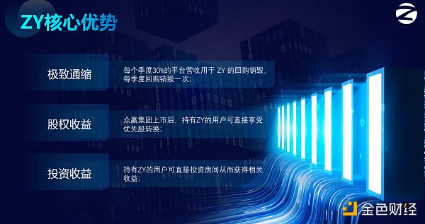 Asproex阿波罗加码产业区块链 携手ZY构建智慧健康生态圈1