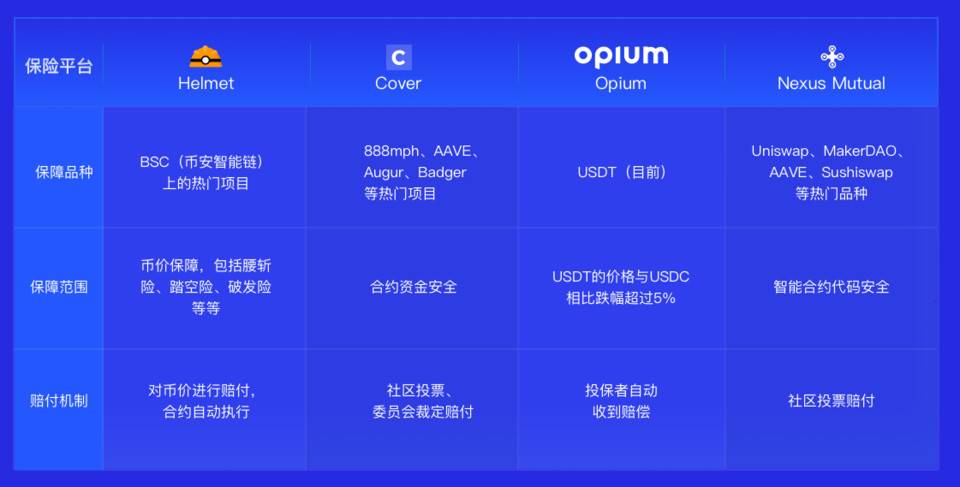 三分钟了解头盔2