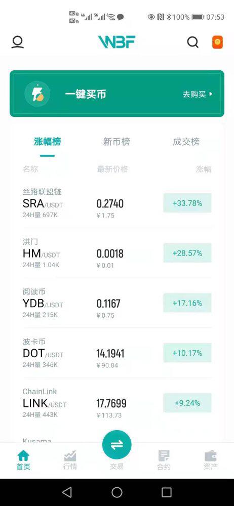 区块链和节点经济,超级节点SRA,帮助企业爆发式增长 区块链和节点经济,超级节点SRA,帮助企业爆发式增长