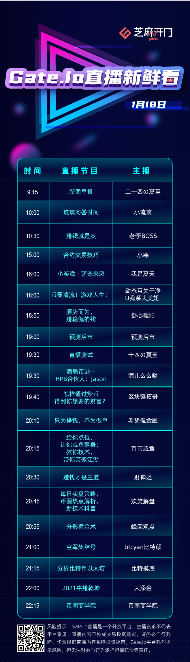 Gate.io直播：今晚19:30 酒儿专访 HPB合伙人— Jason 带您了解高性能硬核公链HPB1