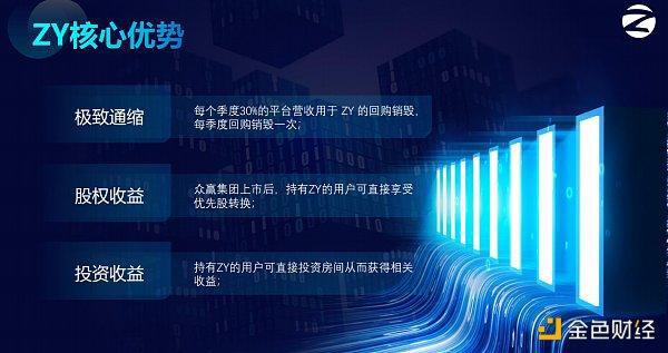 Asproex Apollo plus工业区块链和ZY构建智能健康的生态系统1