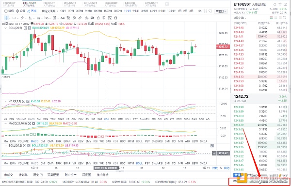 Myna币圈：1/18晚eth市场分析及运营策略