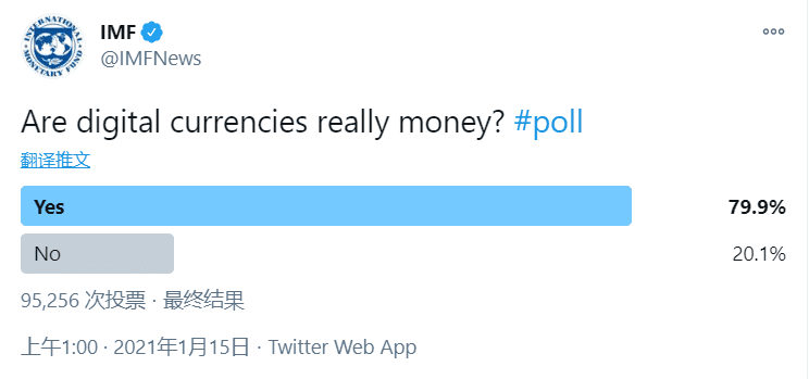 根据国际货币基金组织的统计,80%的人认为加密货币是“货币”1 根据国际货币基金组织的统计,80%的人认为加密货币是“货币”1