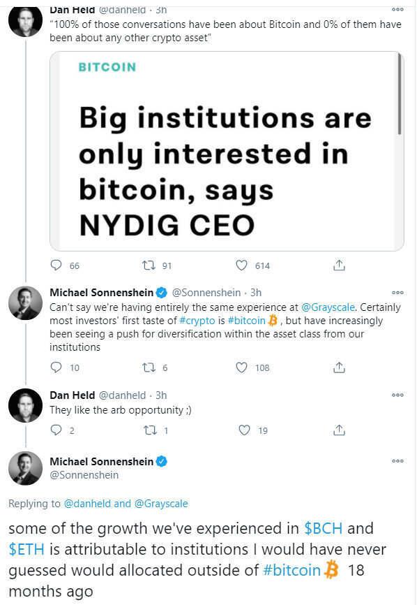 该机构的下一个目标可能是eth，而defi的监管作用也就不远了2