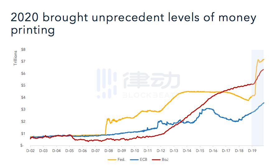 拥有1.4亿用户地图.me进入加密世界，有什么样的想象？2