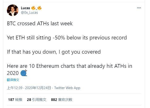 以太坊10指数数据再创新高，下一站“星海”？