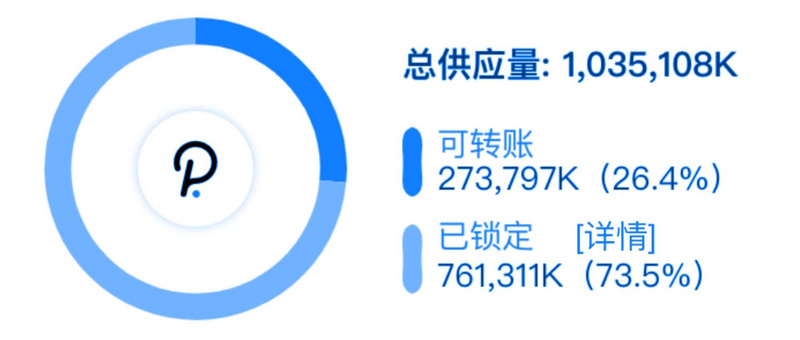 十张图片告诉你博卡能涨多久4