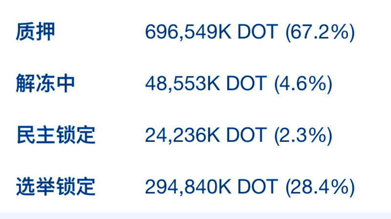 十张图片告诉你博卡能涨多久5