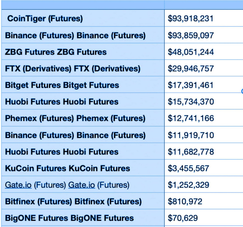 十张图片告诉你博卡能涨多久10