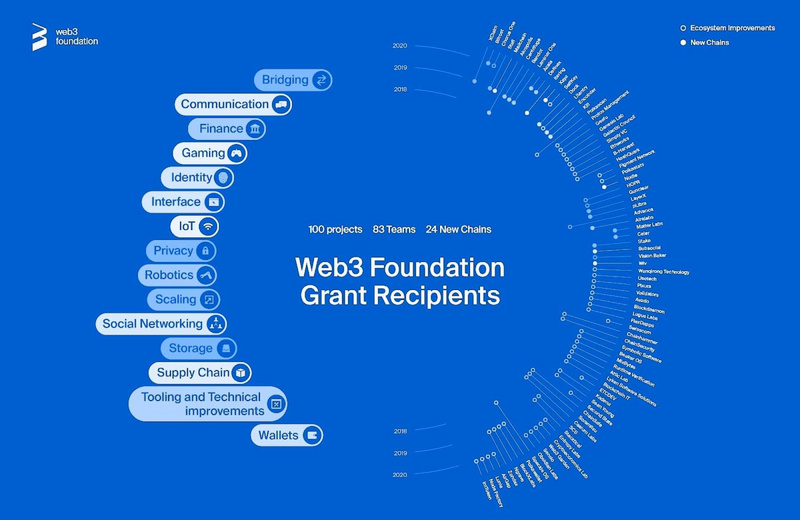 十张图片告诉你博卡能涨多久14