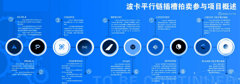 十张图片告诉你博卡能涨多久15