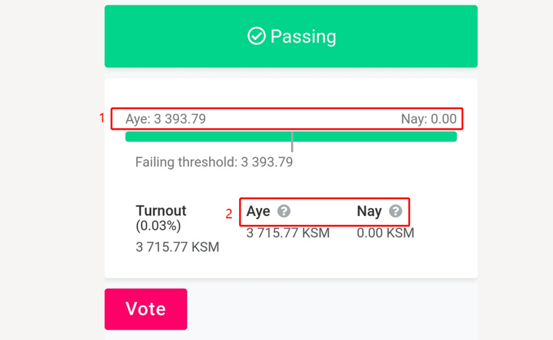 爸爸级课程：波尔卡多特/草间矿业与投票14