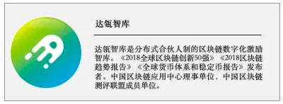 加密资产的崛起 | 比特币与逐渐“脱钩”的其他加密资产1