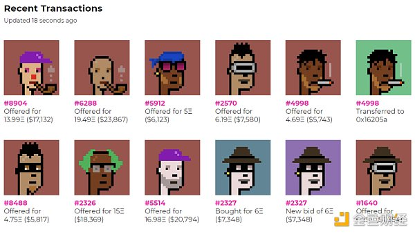 金表|保护NFT资产的五种方法1