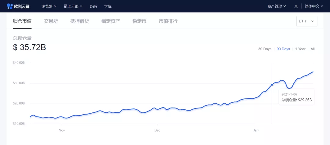 行业观察 | 投资数字资产的机构版图（二）：MicroStrategy9