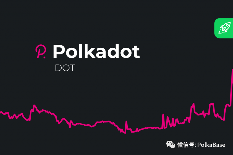 价格突破新高后，博卡的下一站在哪里？机构分析师这样认为
