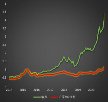 一套房一枚硬币？比特币并不比特斯拉好3