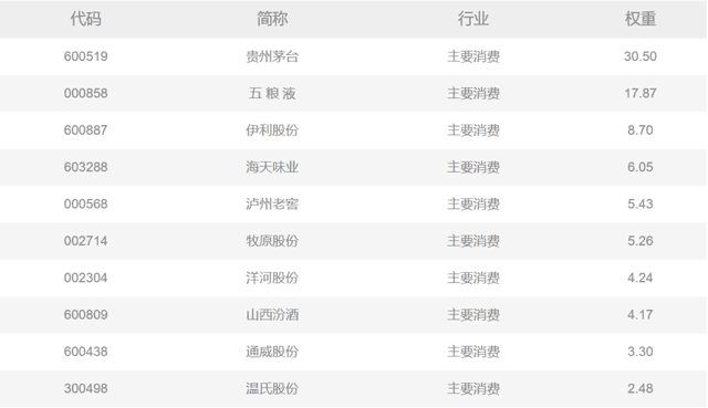 一套房一枚硬币？比特币并不比特斯拉好4