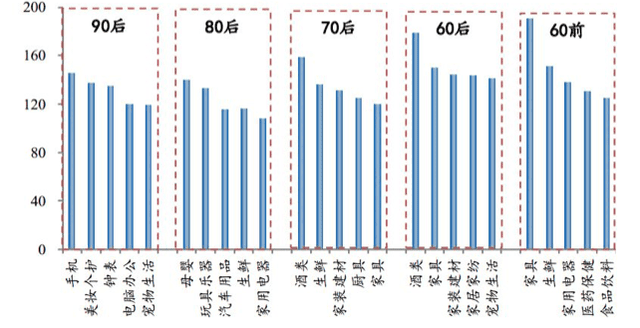 一套房一枚硬币？比特币并不比特斯拉好6