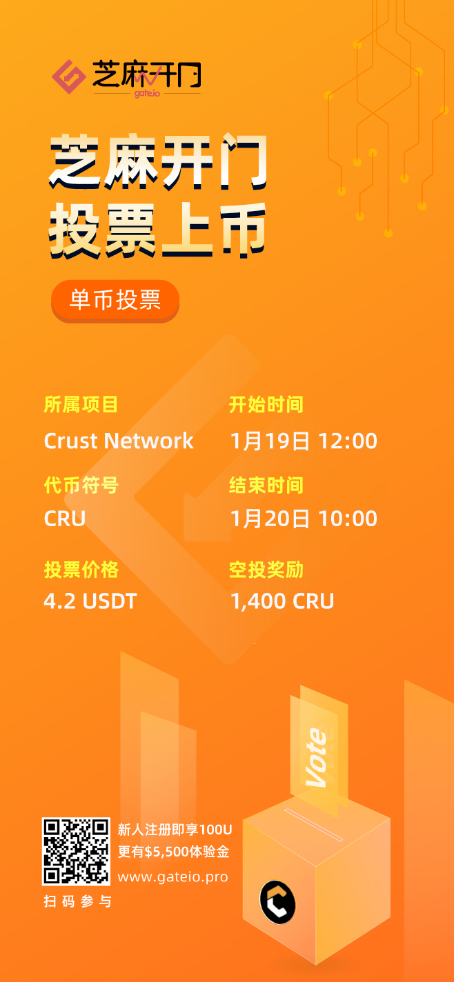 Gate.io投票上币空投福利第七十七期—Crust Network