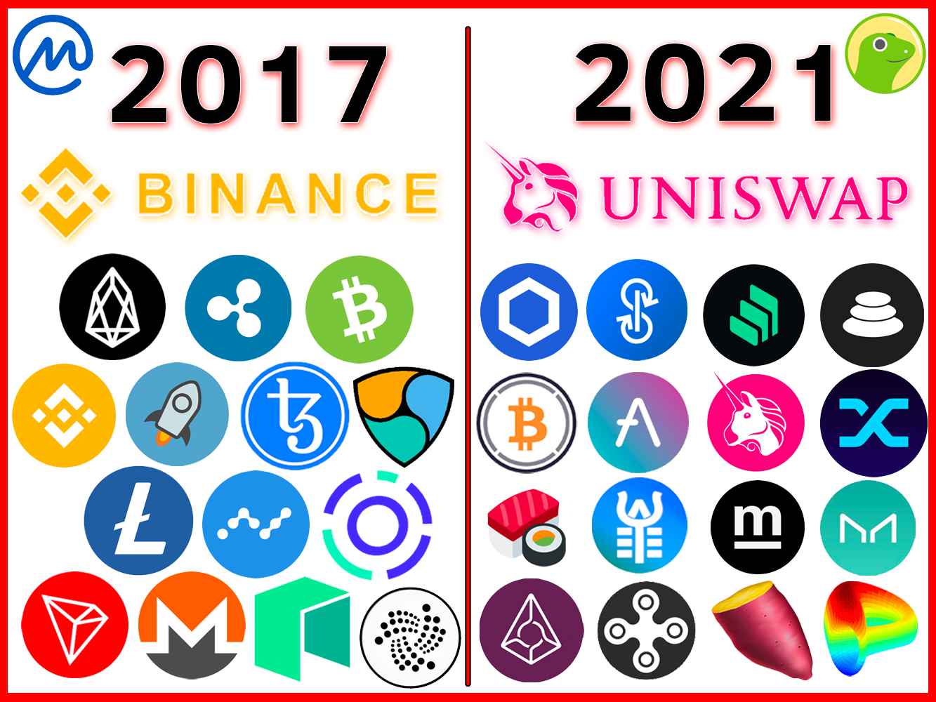 ETH冲刺新高，狂暴“DeFi季”要来了？