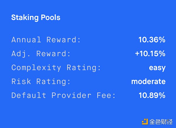 金色观察｜以太坊2.0的staking业务发展如何？1