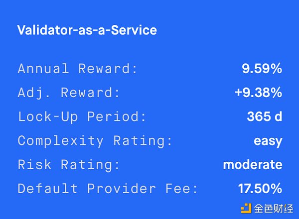 金色观察｜以太坊2.0的staking业务发展如何？3