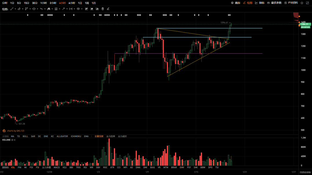 免费USDT/USDC游戏推荐/注册送币链游大全/边玩边赚新选择中币usdt转人民币教程_怎样将中币的T兑换成人民币？