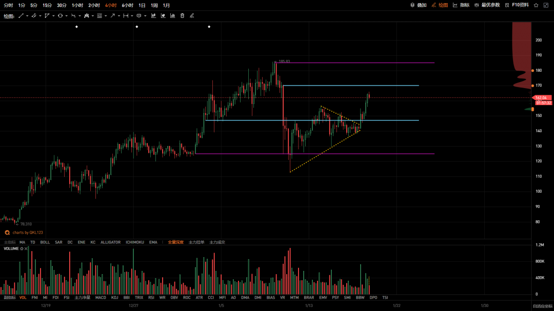 usdt是什么币价格会上涨吗usdt是什么币可免费USDT/USDC游戏推荐/注册送币链游大全/边玩边赚新选择以投资吗！