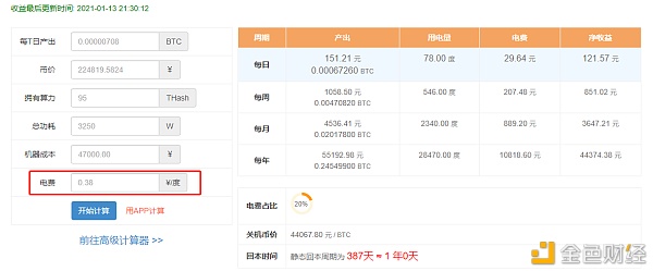 比特币、FIlecoin挖矿哪一个更加盈利？算力如何选择？1
