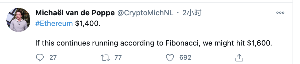 Eth突破1420美元，创下2018年1月的纪录