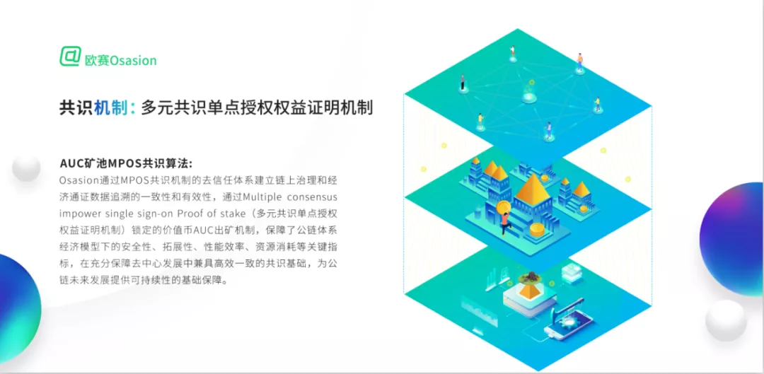 AUC大咖对话萌眼财经：解锁2021年明星公链火爆之谜5