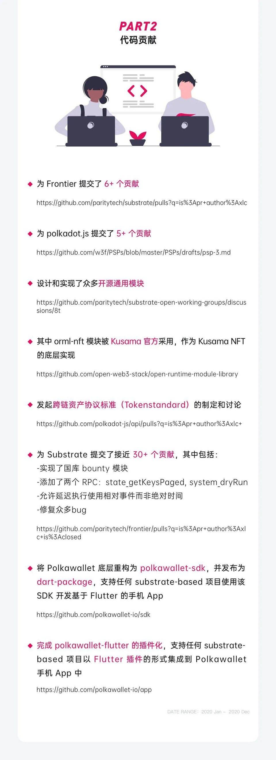 ACALA2020图解：产品、社区、技术和融资14