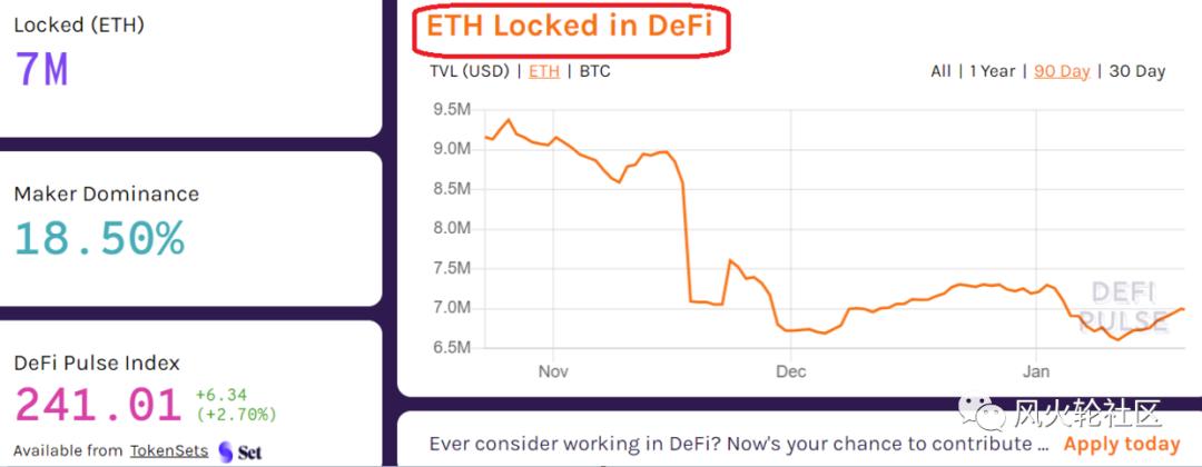 Eth破历史新高，2000年可期？2