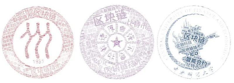 国内区块链研究综述：现状、热点与演进18