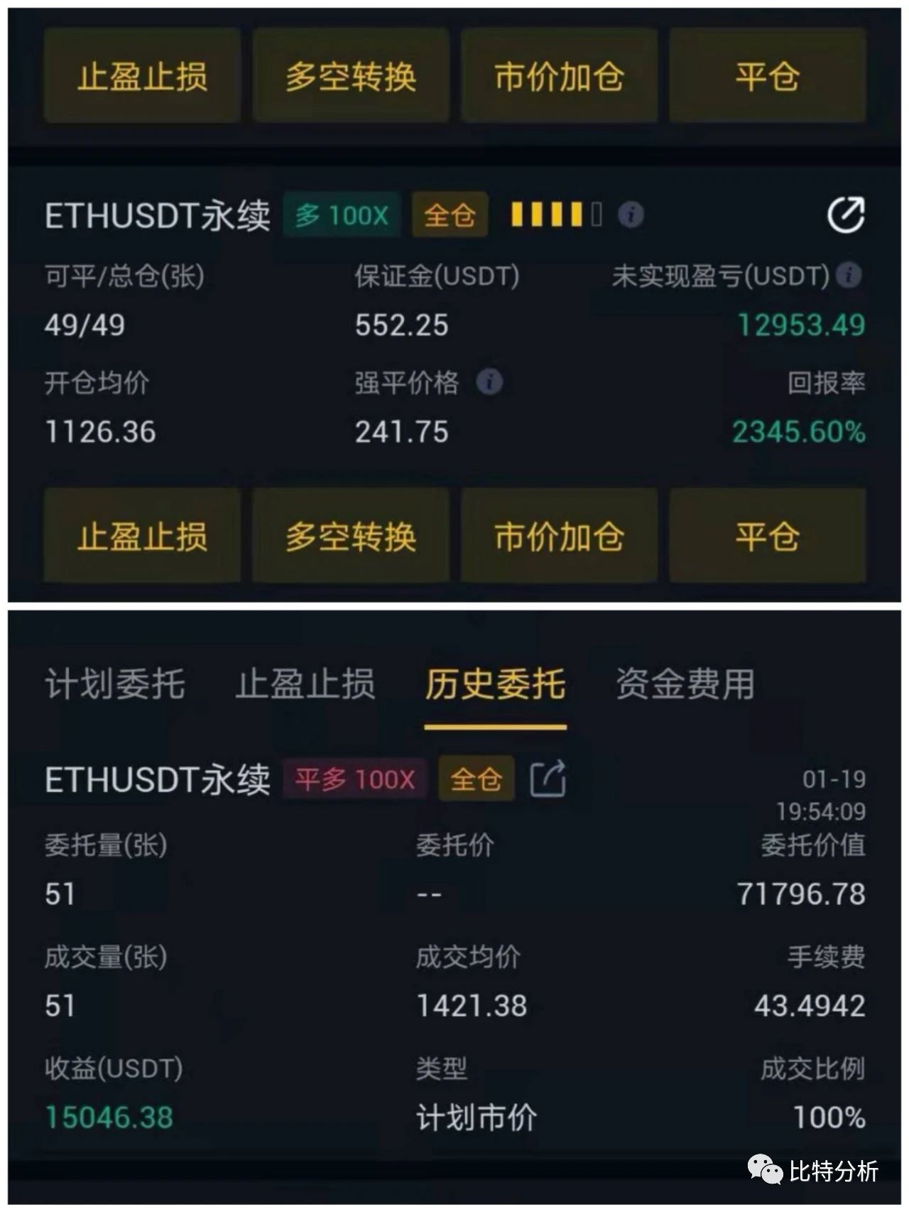 老弟：行情解释/如何防止大盘波动导致仓位爆仓1