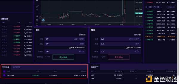 元界DNA-DEX（去中心化交易所）介绍5