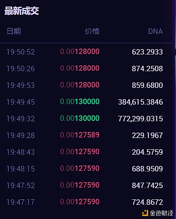 元界DNA-DEX（去中心化交易所）介绍7