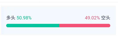 拜登就职典礼在即，比特币日内跌3800刀5