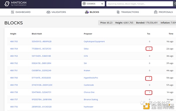 跨链的现状：“伪需求”还是“潜力竞品”1