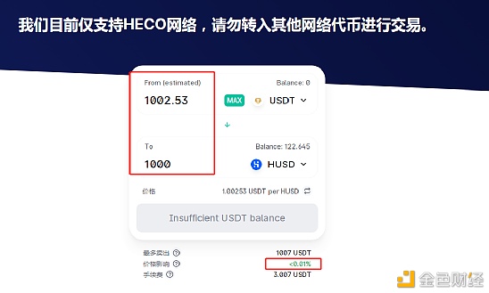 MDX不同挖矿方法的真实收益率 如何挖取高APY？2