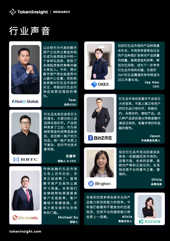 2020年数字资产期货交易所行业研究报告1 2020年数字资产期货交易所行业研究报告1