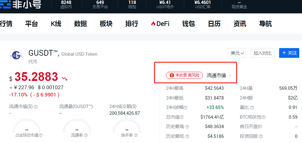 10:1比例释放，GIB数字银行发行GUSDT代币，收割韭菜无下限！5