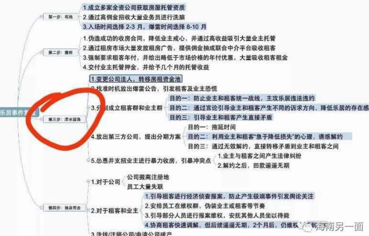 链想会第五期技术专场 | 区块链还能这样玩！1