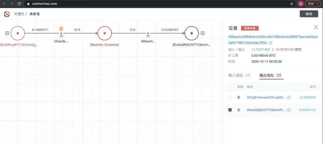 揭秘美国“国会山骚乱”1
